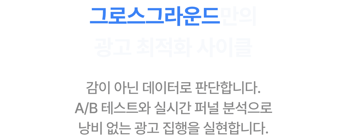 그로스 그라운드의 사이클 설명