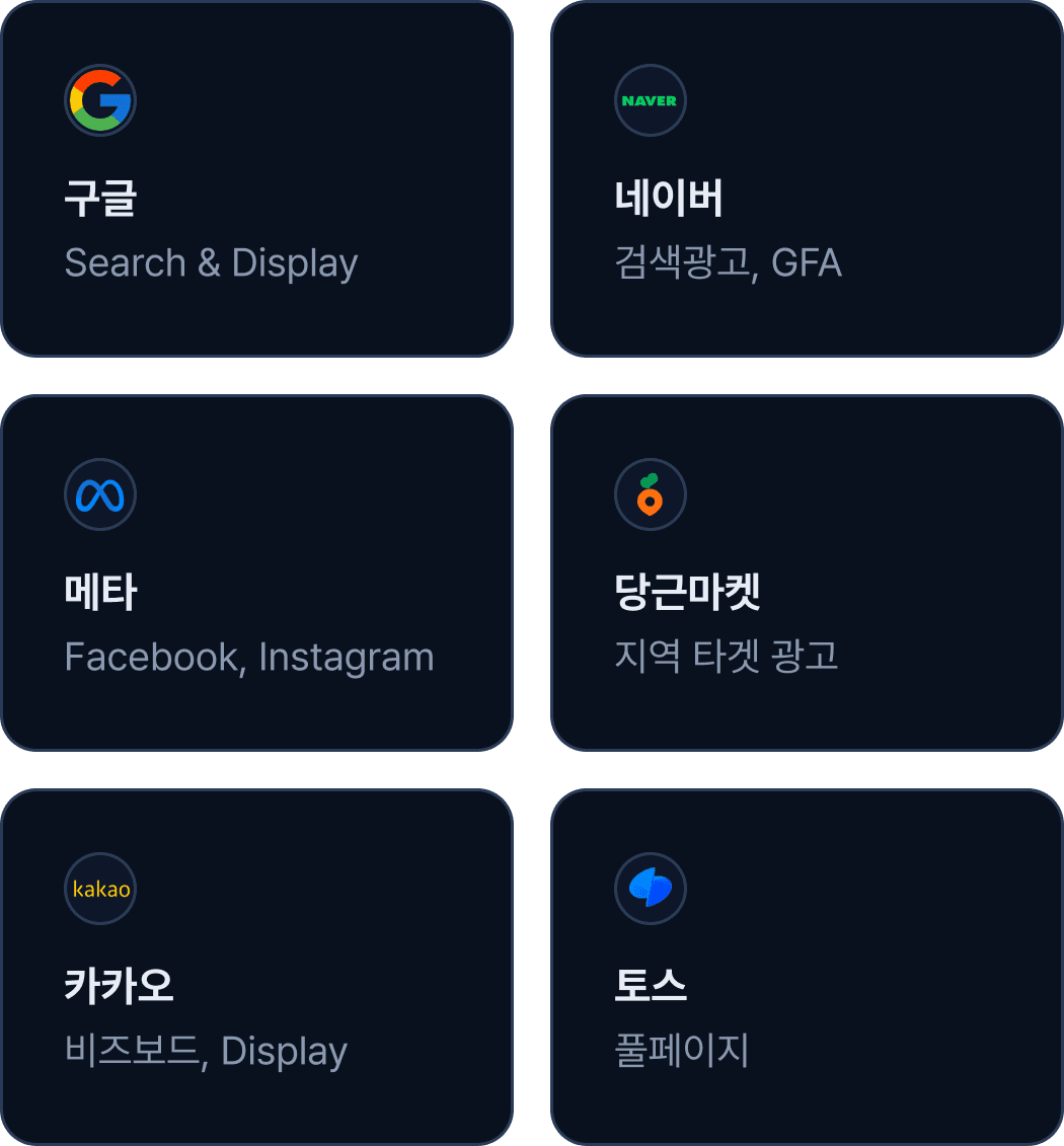 every-grid-mobile