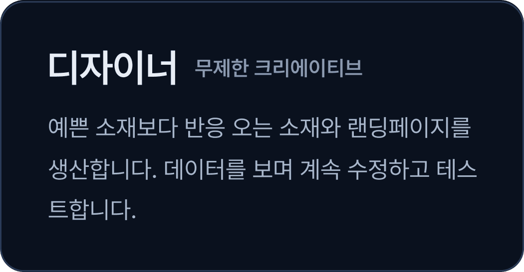 디자이너(무제한 크리에이티브): 예쁜 소재보다 반응 오는 소재를 만듭니다. 데이터를 보며 계속 수정하고 테스트합니다.